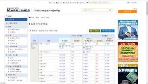 MARKLINES-各国分车型销量统计表